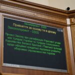 Рада схвалила законопроєкт про допомогу від Британії на ППО – LB.ua