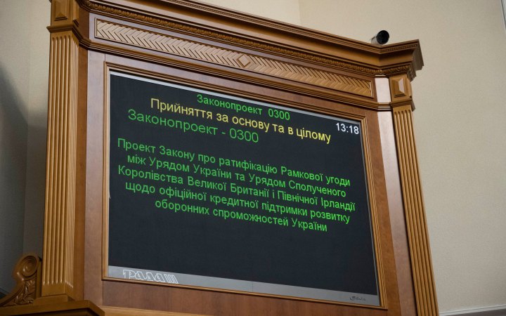 Рада схвалила законопроєкт про допомогу від Британії на ППО – LB.ua