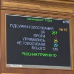 Рада підтримала законопроєкт про військового омбудсмена