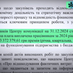 Замінили Палатного – братів Пересуньків підозрюють у схемах з бюджетом Києва – медіа