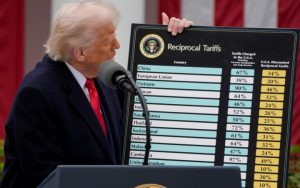 Тарифи Трампа працюють: митний прибуток сягнув 100 млрд доларів – новини LB.ua