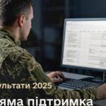 225 тисяч засобів ураження отримали ЗСУ через DOTChain Defence новини LB.ua