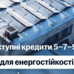 Уряд закликає бізнес скористатися програмою “Доступні кредити” новини LB.ua