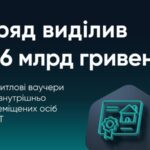 Кабмін спрямовує 66 млрд грн для житла внутрішньо переміщених осібновини LB.ua
