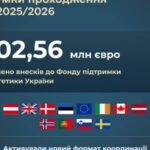 Взимку Україна зміцнила енергетичну стійкість новини LB.ua