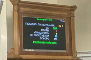 Рада ратифікувала кредитну угоду з ЄС на €90 млрд