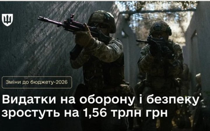 На забезпечення військових закладено додаткові 1743 млрд грн новини LB.ua