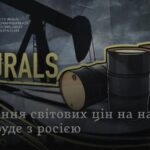 падіння Brent до 725 послаблює бюджетні доходи РФ новини LB.ua