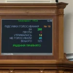 Рада перепризначила Сибігу главою МЗС