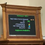 Податок на посилки. Рада підтримала законопроєкт