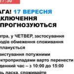 В Україні 17 вересня не прогнозують відключення електроенергії новини LB.ua