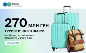 Громади України отримали 2699 млн грн туристичного збору за 8 місяців